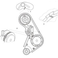How to properly install and tension the Andoria 4C90/4CT90 timing belt: step-by-step instructions